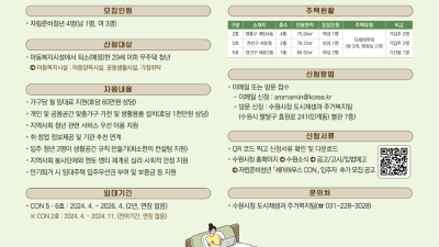 수원시, ‘셰어하우스 CON’ 입주할 자립준비청년 추가 모집