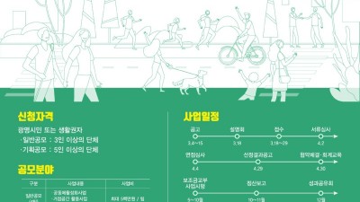 광명시, 2024년 도시재생 주민공모사업 참여자 모집