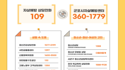 군포시자살예방센터 자살 고위험시기(3~5월) 집중관리 홍보