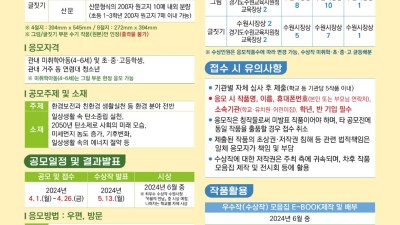 ‘미래 환경도시’글·그림으로 표현해 주세요