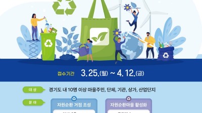 ‘2024년 경기도 자원순환마을 만들기’ 참여마을 모집