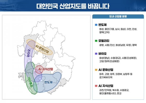 대한민국의+산업지도를+바꿉니다.jpg