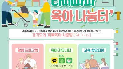 경기도, ‘라떼파파육아나눔터’ 용인 등 9개소 운영