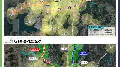 경기도, 김동연 지사 핵심 교통공약. GTX 플러스 노선안 공개. 포천~인천, 파주~위례신도시 연결. 정부 5차 국가철도망 구축계획에 반영 건의