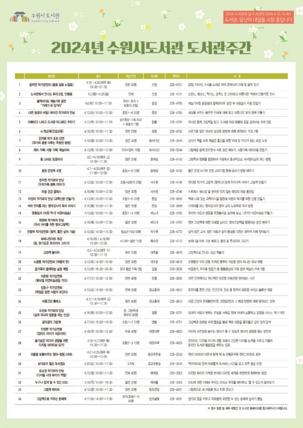 5.재밌고유익한프로그램가득…수원시도서관도서관주간행사오세요.jpg