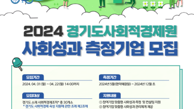 경기도사회적경제원, 2024년 사회성과 측정 참여기업 모집