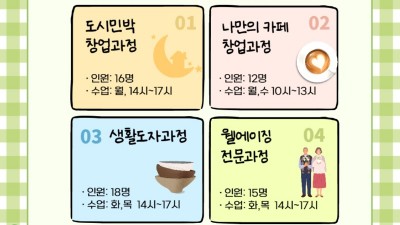 광명시 여성비전센터, 중년 전문 교육 프로그램 참여자 모집