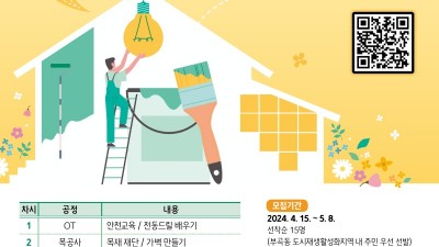 의왕시, 2024년 도시재생 집수리 교육 참여자 모집