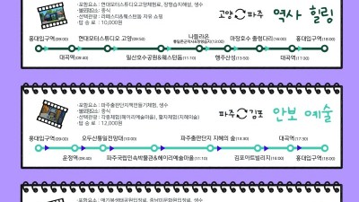 역사·평화·문화예술이 어우러진 경기 서북부 시티투어, 5월 3일부터 운행 시작