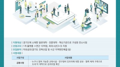 경기도, 첨단산업분야 실무 인재양성과 기술협력 지원을 위한 ‘대학혁신플랫폼’ 추진