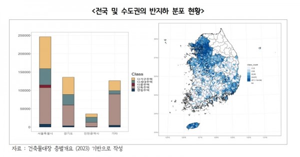 전국+및+수도권의+반지하+분포+현황.jpg