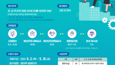 경기도, 여성창업 경진대회 개최. 5월 31일까지 참가자 모집