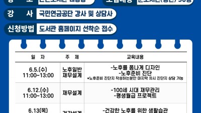 군포시 산본도서관, 국민연금공단과 노후준비 아카데미 운영