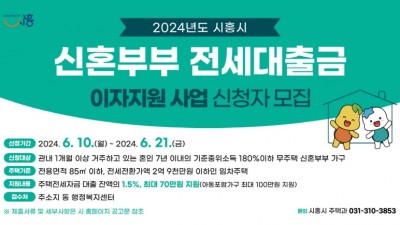 신혼부부전세대출금 이자 지원, 최대 100만 원