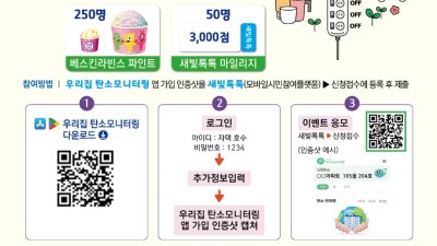 수원시, 우리집 탄소모니터링 앱 가입 추첨 이벤트…아이스크림 기프티콘 등 제공