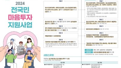 마음 치유할 심리 상담 받자, 전 국민 마음 투자 지원사업 7월부터 시행