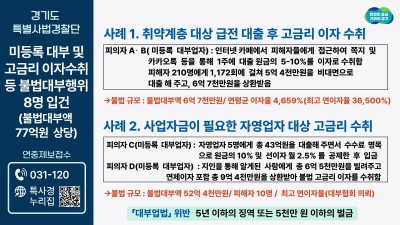 연 이자율 최고 3만 6천5백%, 살인적 고금리 수취한 사채업자 일당 검거