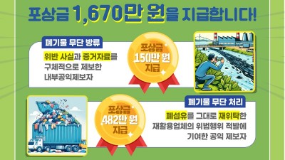 경기도, 환경 분야 공익제보 집중 심의 통해 26건에 총 1,670만 원 포상