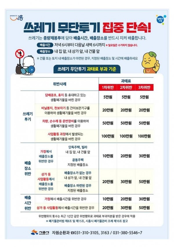 보도자료2-1+“쓰레기는+내+집+앞에”,+배출+장소+위반+시+과태료+부과+홍보+집중.jpg