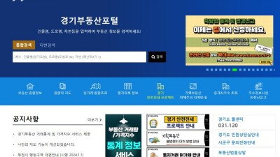 ‘경기부동산포털’ 하루 평균 30만건 이용, 이용자 86.9%는 “서비스 만족”