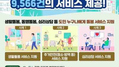 (2024년 결산-돌봄 1) 위기상황에 돌봄이 필요한 경기도민 누구나! ‘누구나 돌봄’ 11개월간 9천566건 서비스 제공, 내년 28개 시군으로 확대 운영