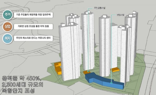 남양주시+지금도농+주거재생+혁신지구(후보지)+사업계획도.JPG