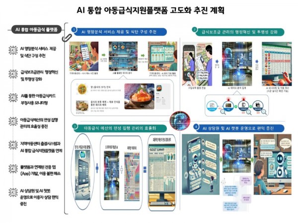 (붙임)+2025년+AI+플랫폼+고도화+사업계획.jpg