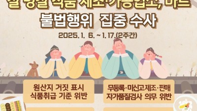 도 특사경, 설 명절 앞두고 식품 제조·가공업소, 마트 불법행위 집중수사