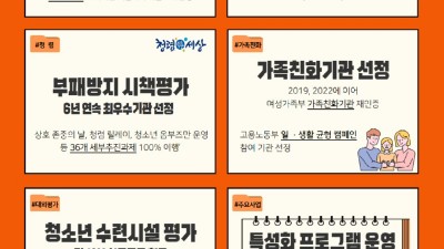 안양시청소년재단, ‘Revive AYF, 아듀 2024!’