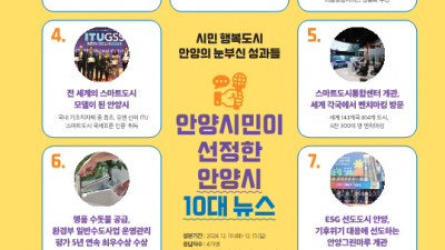 수도권 철도망 중심・FC안양 K리그1 승격 등 안양시 올해 10대 뉴스