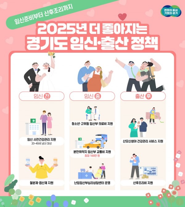 그래픽+보도자료_2025+임신+출산+지원+정책.jpg