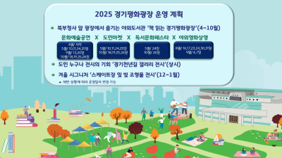 경기도, 2025년 야외도서관과 함께하는 경기평화광장! 문화와 예술의 대표 공간으로 재탄생