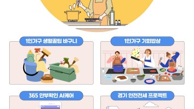 경기도, 1인가구 위해 생활꿀팁 안내에 요리로 소통하는 기회까지 제공