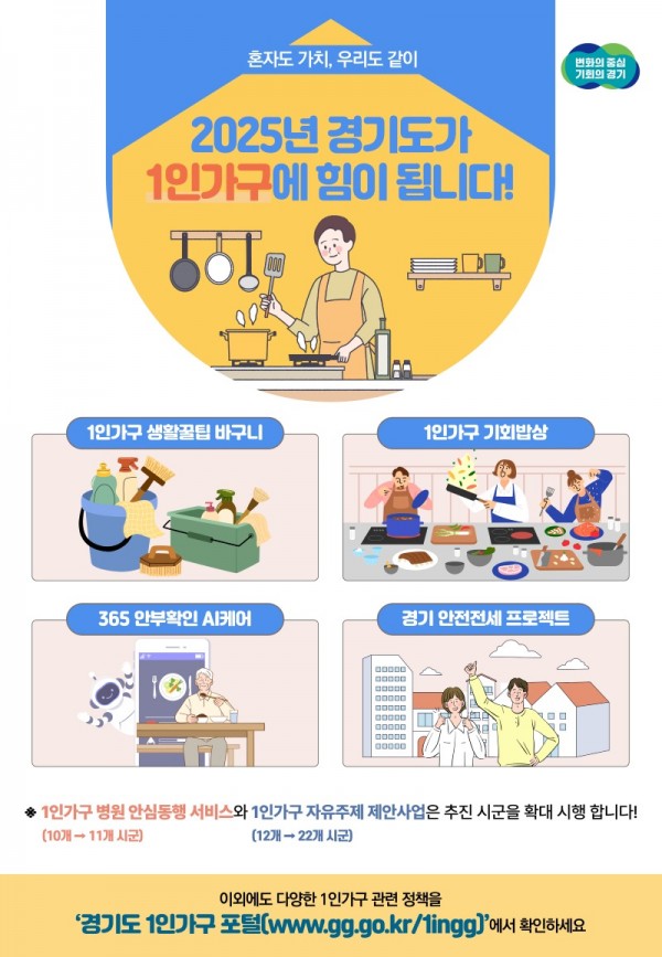 그래픽보도자료_2025년+1인가구+정책(1).jpg