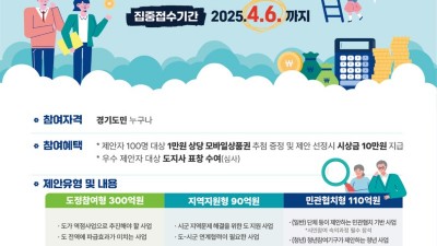 경기도, 2026년 주민참여예산 제안사업 4월 6일까지 집중접수