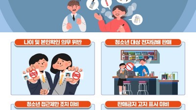 경기도 특사경, 청소년보호법 위반 전자담배 판매점 집중수사