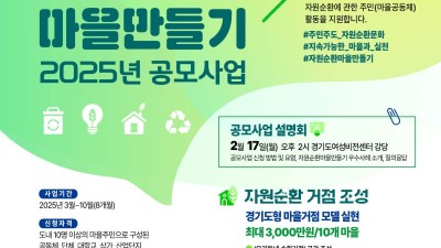 경기도, ‘자원순환마을 만들기’ 공모. 주민 공동체 주도로 생활 쓰레기 해결