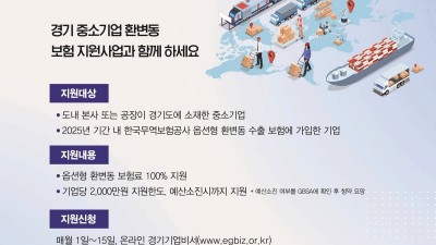 경기도, 환변동보험 가입 최대 2천만원 지원. 중소기업 부담 완화