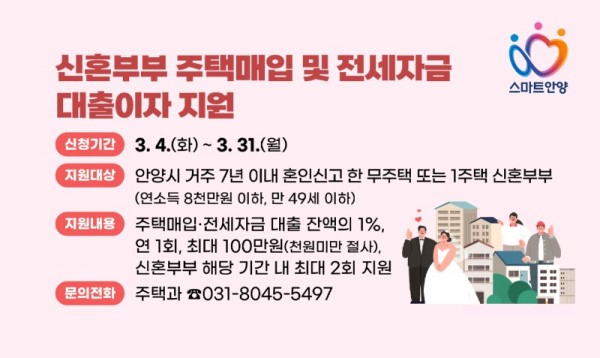 신혼부부 주택매입 및 전세자금 대출이자 지원 배너.jpg