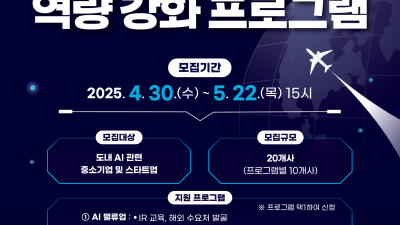 경기도, AI 스타트업 글로벌 진출 지원 참가기업 모집