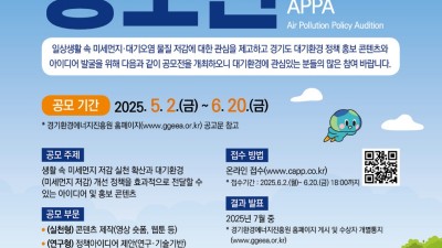 푸른 하늘을 위한 도전, 경기도 ‘미세먼지 공동대응 실천 공모전’ 개최, 총상금 2,000만원