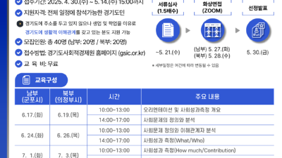 경기도사회적경제원, ‘사회성과측정 전문가 양성과정 기본교육’ 교육생 모집