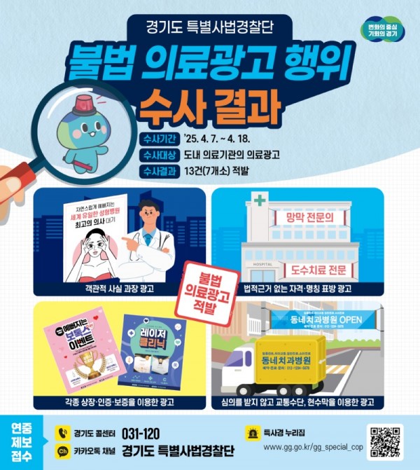 그래픽보도자료_불법+의료광고+행위+권역수사+결과.jpg