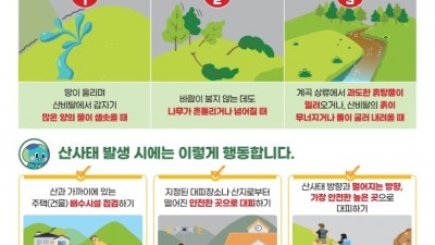 “산사태, 사전 대피가 가장 중요합니다” 경기도, 국민행동요령 홍보물 배포