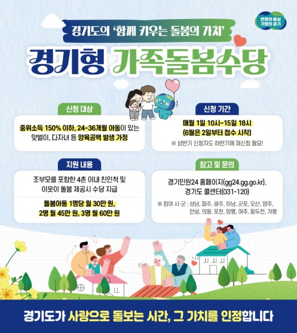 그래픽보도자료_경기형+가족돌봄수당.jpg