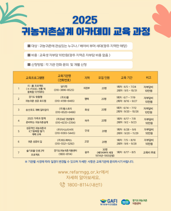 2025+귀농귀촌설계+아카데미+교육+과정.png