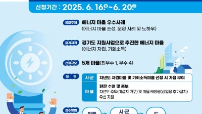 경기도, ‘에너지 마을 우수사례 경진대회’ 참가마을 모집