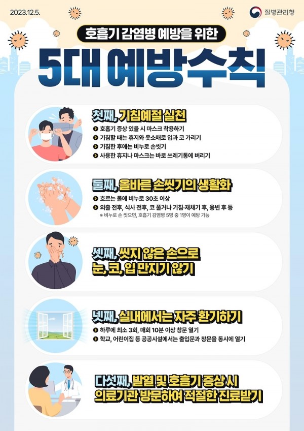 [홍보포스터] 호흡기 감염병 예방 수칙.jpg
