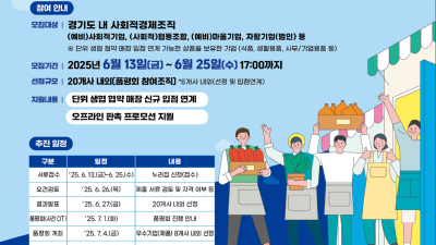 경기도사회적경제원, ‘단위생협 협약매장 입점 품평회’ 참가 모집