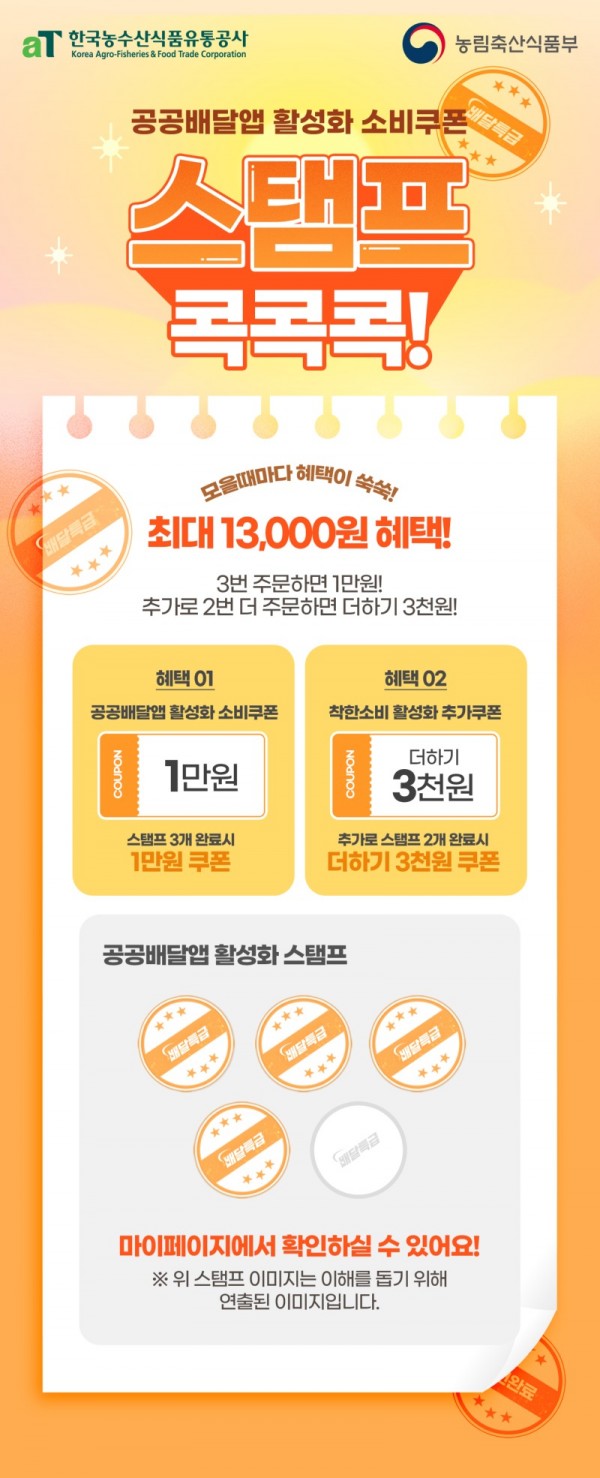 공공배달앱+활성화+소비쿠폰사업.jpg